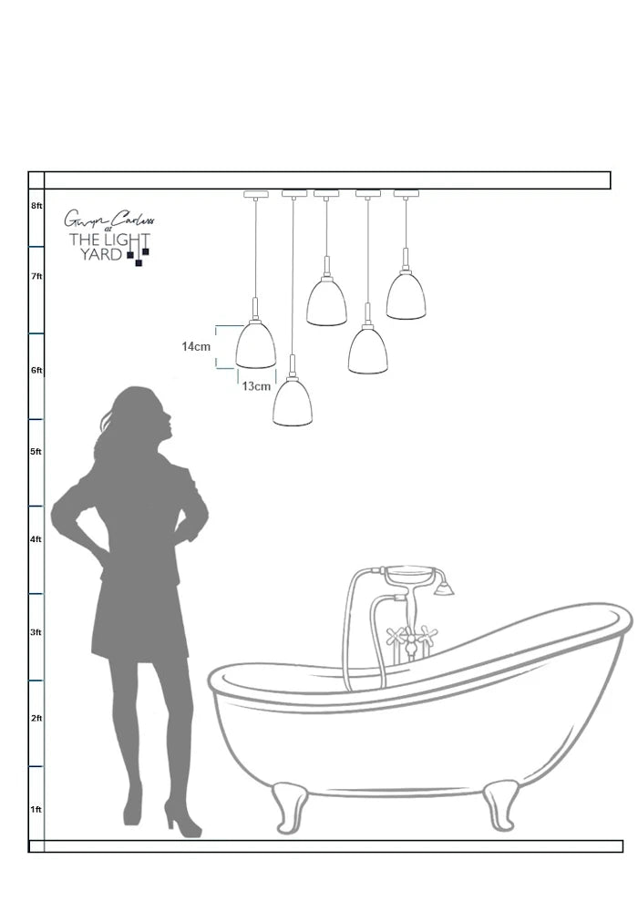 Data sheet with sketch of woman looking up at 5 way bathroom light cluster 