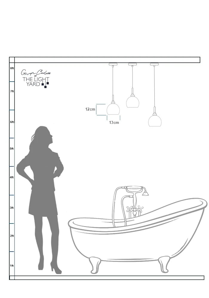 Data sheet with sketch of woman looking up at three small bathroom pendant lights.