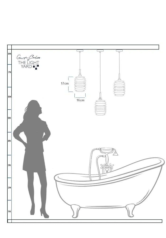 Data sheet sketch of woman looking up at triple concertina style bathroom pendant lights.