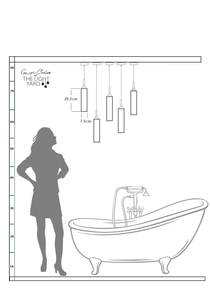 Data sheet sketch of woman looking up at 5 bathroom pendant lights.