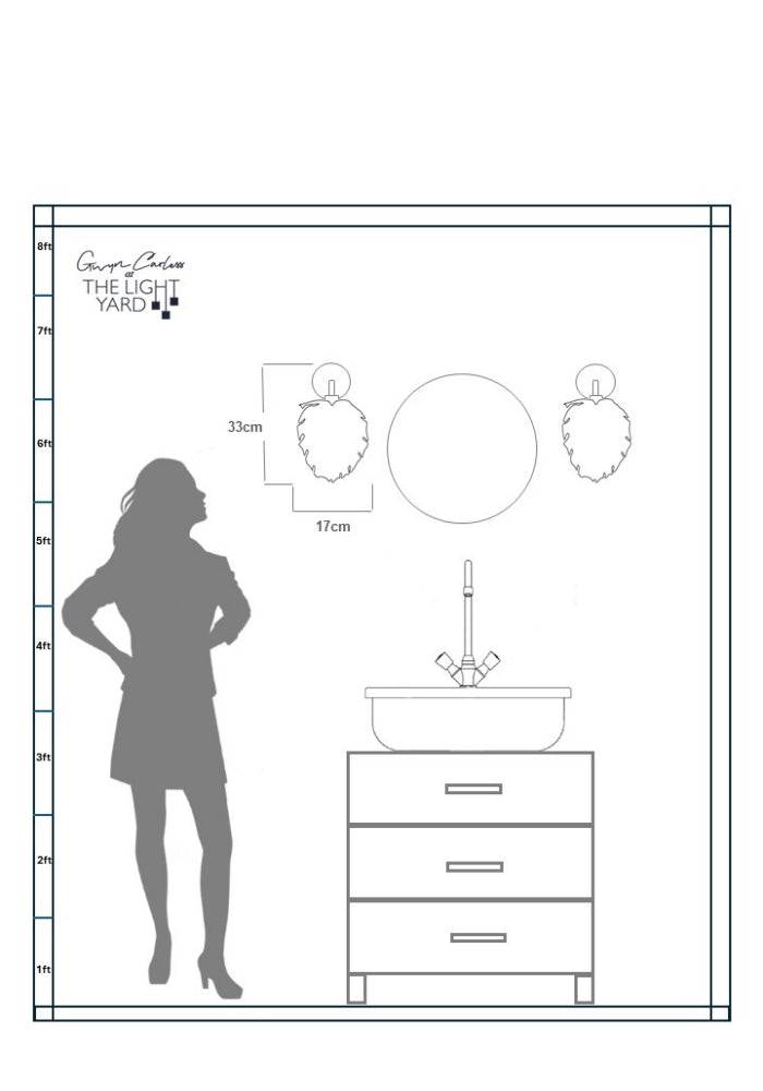 Data sheet sketch of a woman looking up at industrial-style bathroom wall lights.